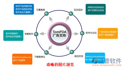 重庆软件开发公司推动移动办公OA系统定制化发展